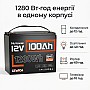 LiFePO4 12V/100Ah Акумулятор Humsienk з BMS для систем резервного живлення