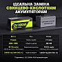 LiFePO4 12V/200Ah Акумулятор CyperOcean з BMS 200 А для систем резервного живлення