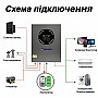 11 кВт LiFePO4 Комплект інвертор Aninerel, Wi-Fi Produced by Anenji + 2 акумулятори LVTOPSUN 51.2V 100Ah, BMS, настінний