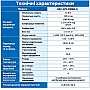 LiFePO4 12V/100Ah Акумулятор Anenji з Bluetooth для резервного живлення будинку, квартири з BMS