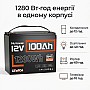 3.3 кВт LiFePO4 Комплект резервного живлення Інвертор Datouboss 24 В + 2 акумулятора 12V/100Ah Humsienk