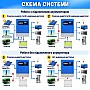 6.2 кВт LiFePO4 Комплект інвертор Anenji з Wi-Fi з паралельною функцією + 2 акумулятори LVTOPSUN 51.2V 100Ah, BMS, настінний