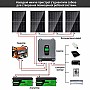 3.3 кВт LiFePO4 Комплект резервного живлення Інвертор Datouboss 24 В + 2 акумулятора 12V/100Ah Humsienk