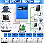 6.2 кВт LiFePO4 Комплект інвертор Anenji з Wi-Fi з паралельною функцією + 2 акумулятори LVTOPSUN 51.2V 100Ah, BMS, настінний