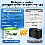 LiFePO4 12V/100Ah Акумулятор Anenji з Bluetooth для резервного живлення будинку, квартири з BMS