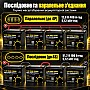 4,0 кВт LiFePO4 Комплект резервного живлення інвертор Anern Wi-Fi + 2 Акумулятори 12V/100Ah GoKWh Mini для будинку, квартири