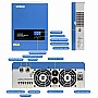 6.2 кВт LiFePO4 Комплект інвертор Anenji з Wi-Fi+ акумулятор DAH Solar 51.2V 100Ah, BMS, Bluetooth для резервного живлення