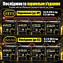 LiFePO4 12V/100Ah Акумулятор GoKWh Mini для резервного живлення будинку, квартири з BMS