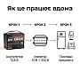 1,28 кВт*год LiFePO4 Комплект резервного живлення Humsienk інвертор 1 кВт + 12V/100Ah акумулятор