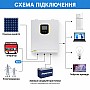 3,5 кВт Гібридний сонячний інвертор Daxtromn Power 24V, MPPT 100A, PV до 500V DC для дому, квартири