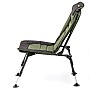 Крiсло коропове Ranger Strength SL-114